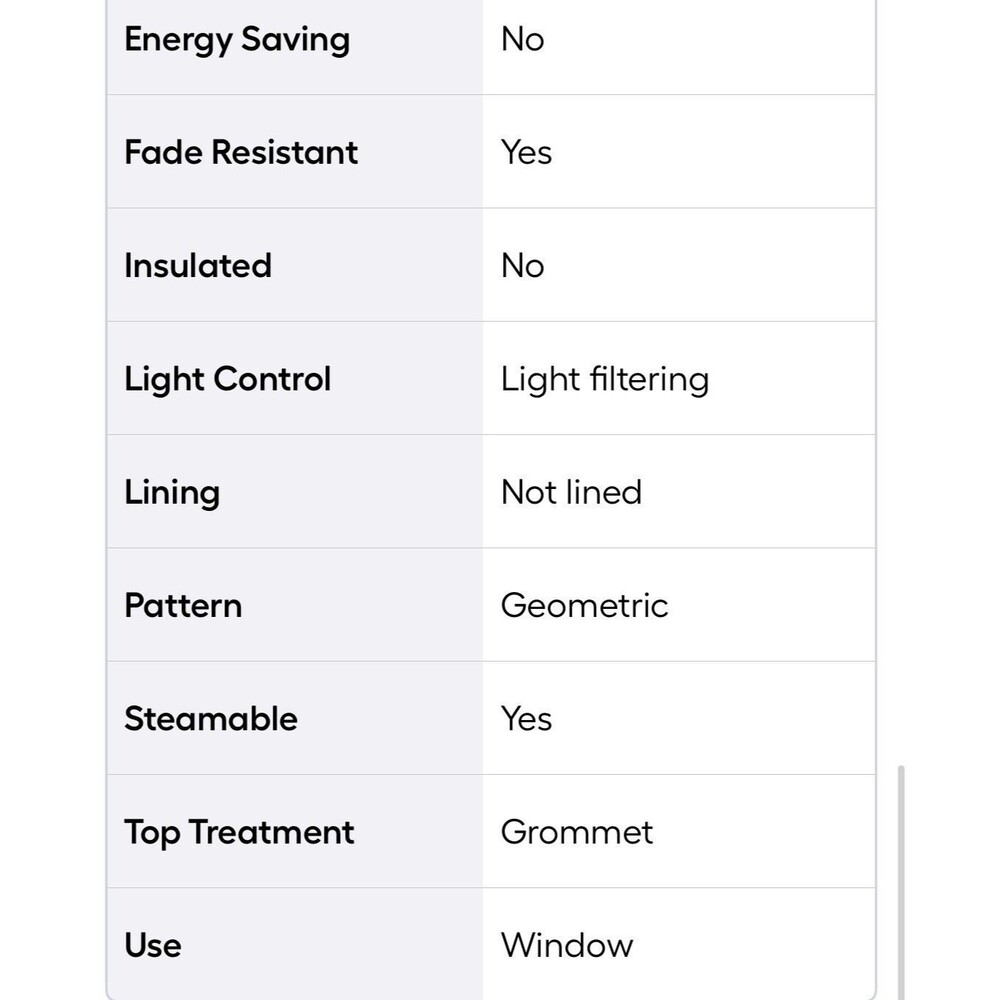 NEW Style 84.0-in Blue Geometric Light filtering Grommet Single curtain panel - Picture 9 of 9
